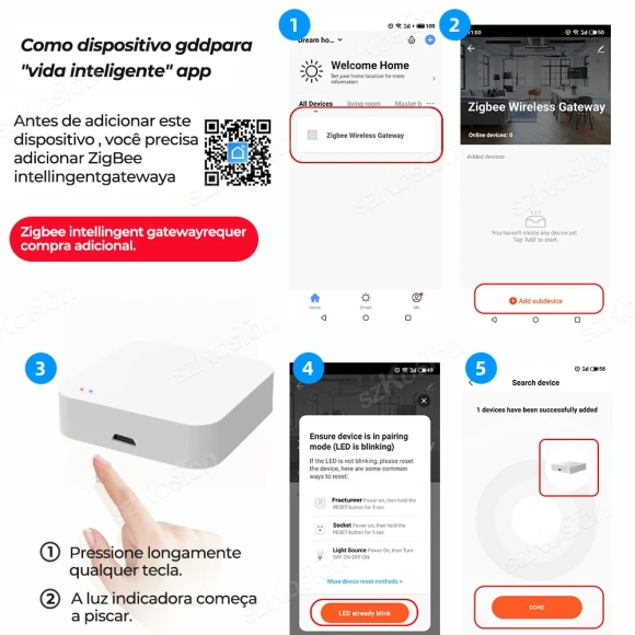 Zigbee 3.0 Smart Home Gateway Hub — Smart Home Hub, Tuya