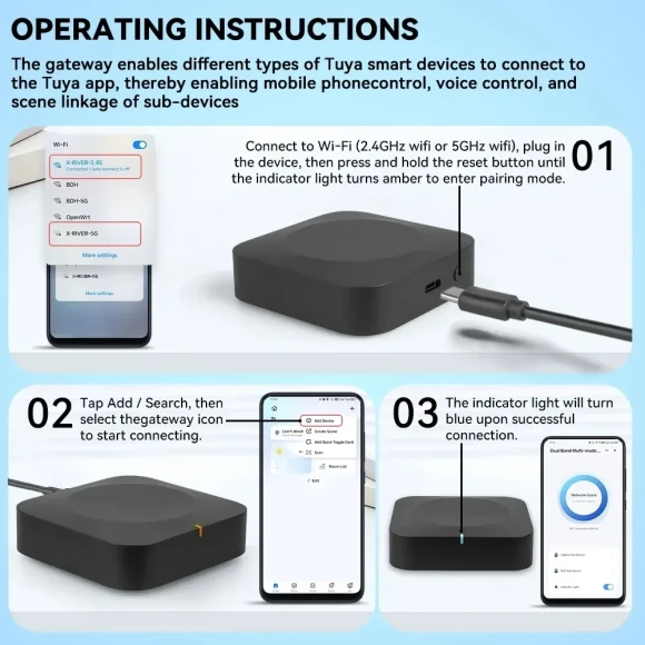 Zigbee Bluetooth Gateway Hub, Dual-Band WiFi, 131 ft Range — Smart Home Hub, YFK