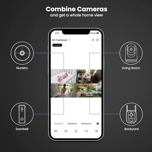 Smart Security Camera Bulb — Security Camera, Feit Electric