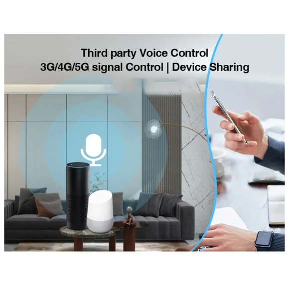 Zigbee 3.0 RGBW Controller — LED Strip Lights, Tuya