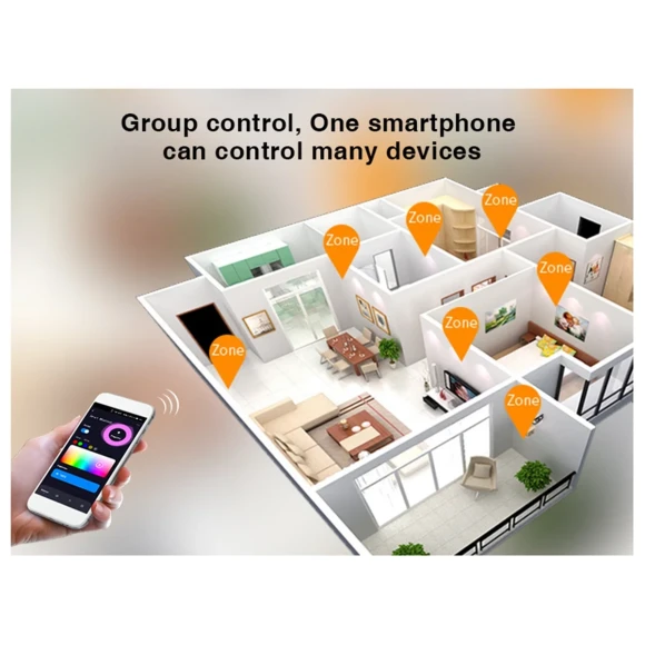 Zigbee 3.0 RGBW Controller — LED Strip Lights, Tuya