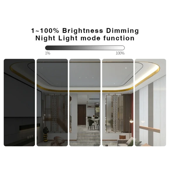 Zigbee 3.0 RGBW Controller — LED Strip Lights, Tuya