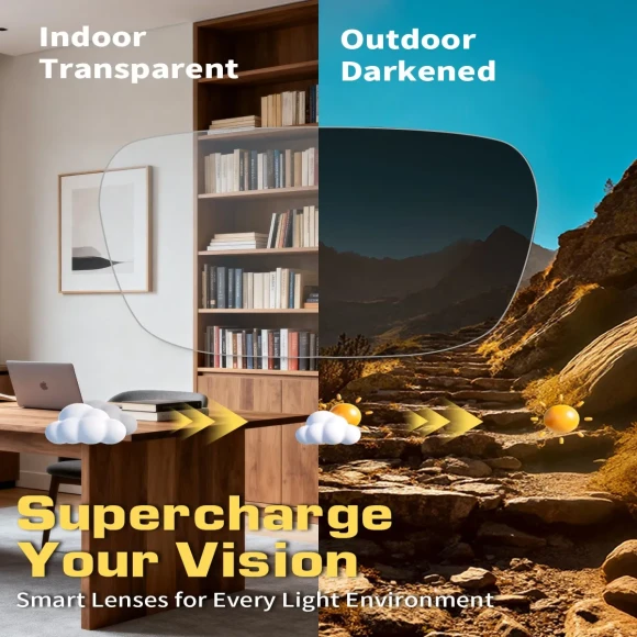 Smart Bluetooth Glasses — Smart Glasses