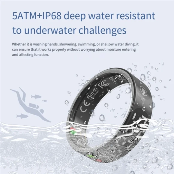 Smart Ring with Display Screen and Health Manager — Smart Ring