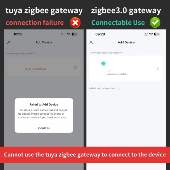 4 Gang Wireless Scene Switch Button — Smart Button Pusher