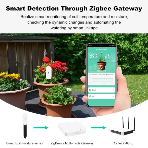 5-in-1 Soil Moisture and Environment Sensor — Soil Moisture Sensor