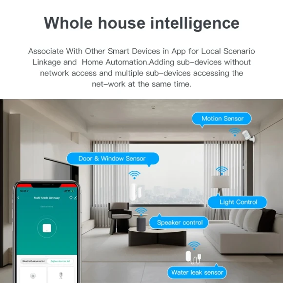 Multi-Protocol Smart Home Hub — Smart Home Hub