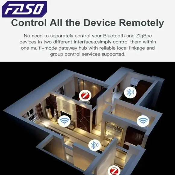 Multimode ZigBee Gateway Hub — Smart Home Hub, FASO
