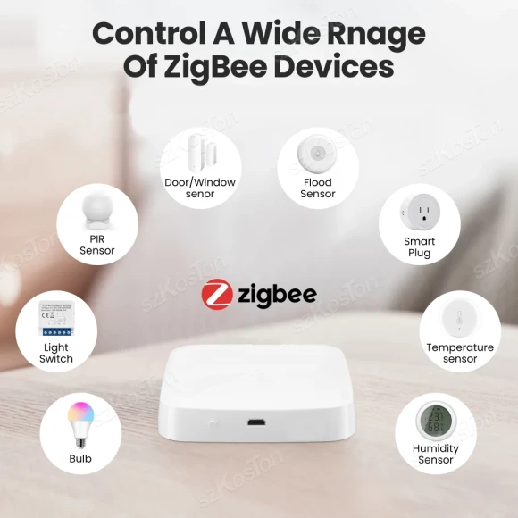 Smart Home Automation Hub — Smart Home Hub, Tuya