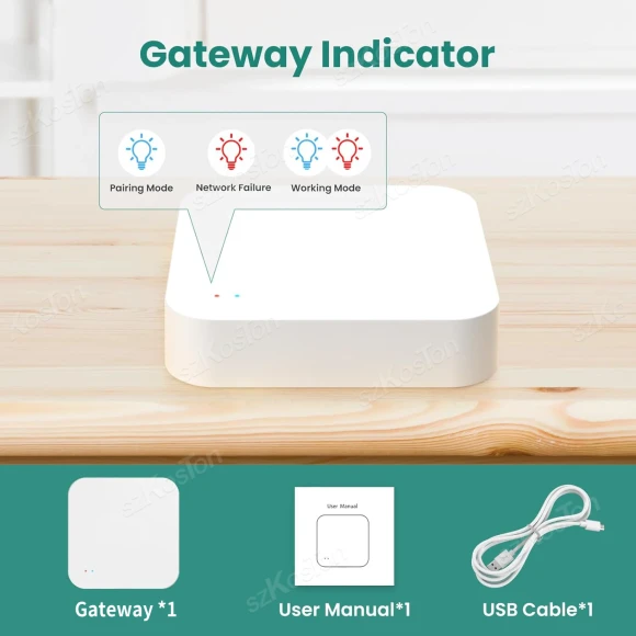 Smart Home Automation Hub — Smart Home Hub, Tuya