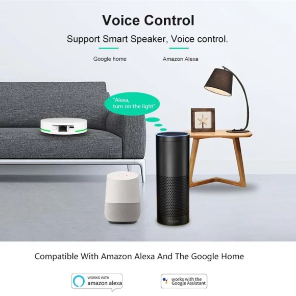 Smart Home Gateway Hub — Smart Home Hub, Milfra