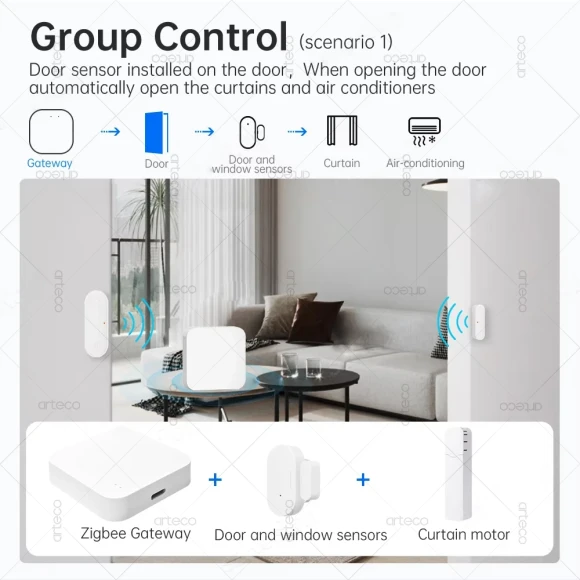Smart Zigbee Gateway — Smart Home Hub, Tuya