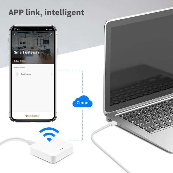 Zigbee 3.0 Gateway Smart Home Bridge — Smart Home Hub