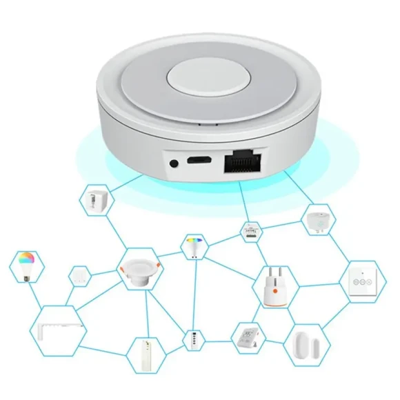 Zigbee Wired Gateway Hub Smart Control Center — Smart Home Hub, Tuya