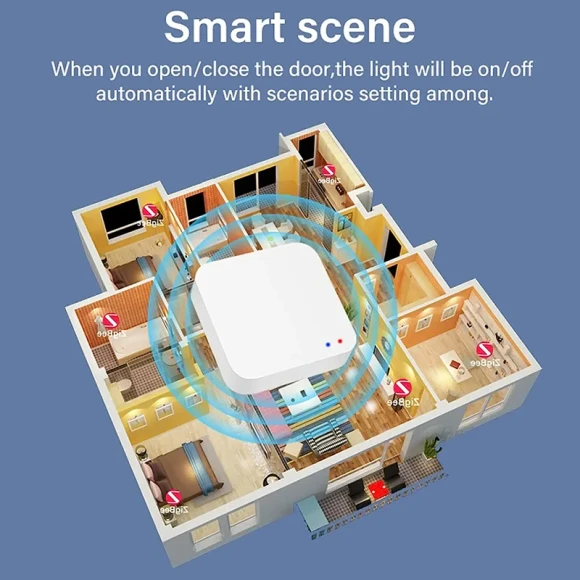 Multi-mode Gateway Hub — Smart Home Hub, Tuya