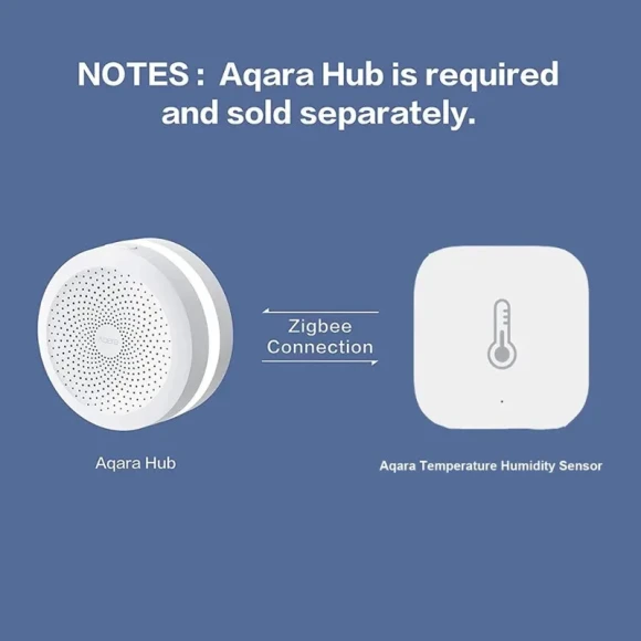 Smart Air Pressure Temperature Humidity Sensor — Mold Detector, Aqara