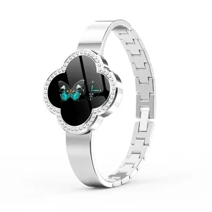 Heart Rate and Blood Pressure Fitness Tracker — Fitness Tracker