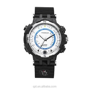 720p Wi-Fi Camera Watch — Security Camera