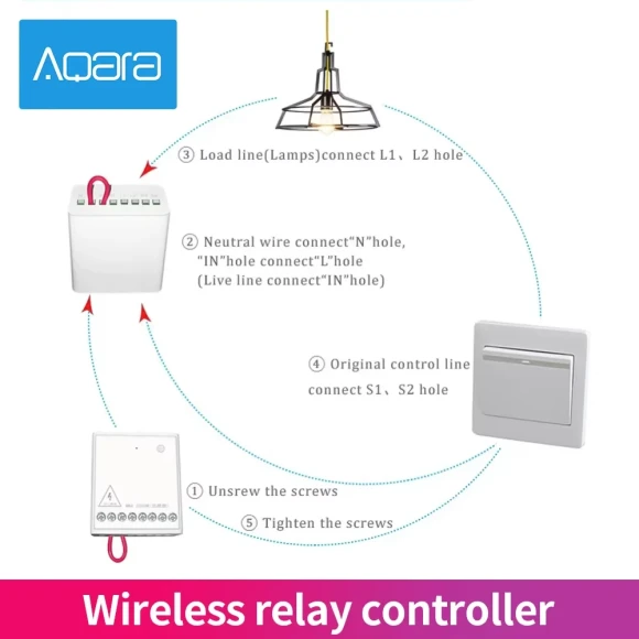 Two-way Control Module Relay Switch Controller — Smart Switch, Aqara