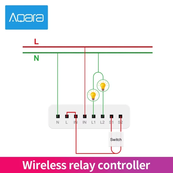 Two-way Control Module Relay Switch Controller — Smart Switch, Aqara