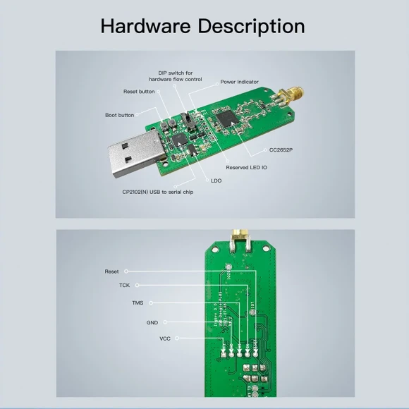 USB Zigbee Gateway Dongle — Smart Home Hub, Sonoff