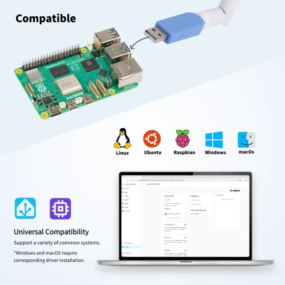 Zigbee 3.0 USB Dongle Coordinator — Smart Home Hub