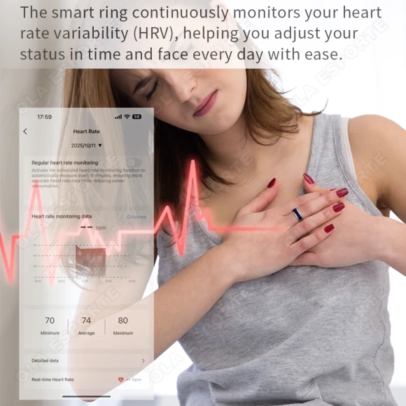 Smart Ring with Display Screen — Smart Ring, Ola Esporte