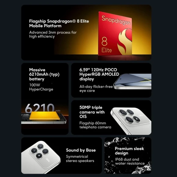 Global Version Smartphone — Smartphones, POCO