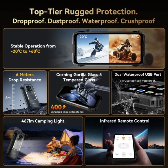 Rugged smartphone — Smartphones, Blackview