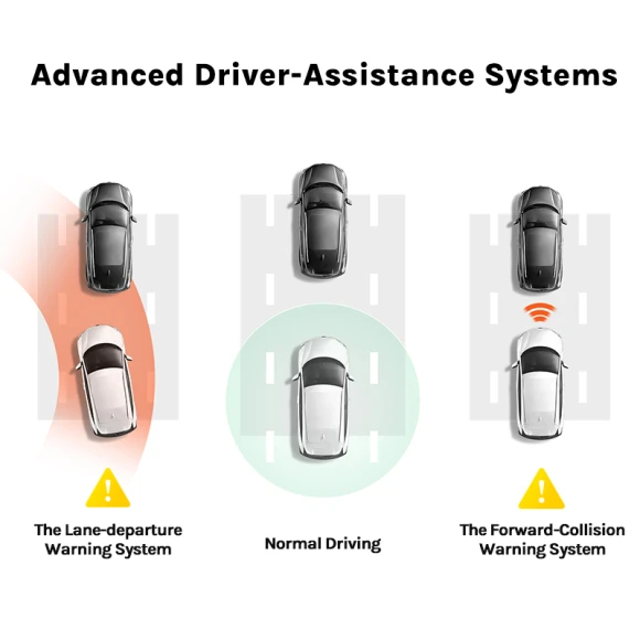 Dash Cam — Dash Cam, 70mai