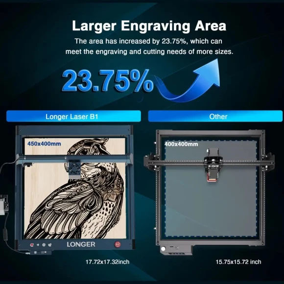 Laser Engraver/Cutter — Laser Engraver, LONGER