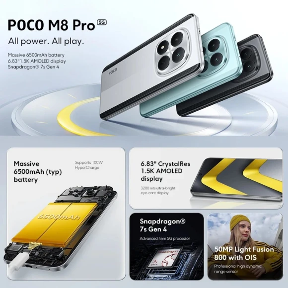 M8 Pro 5G Smartphone — Smartphones, POCO