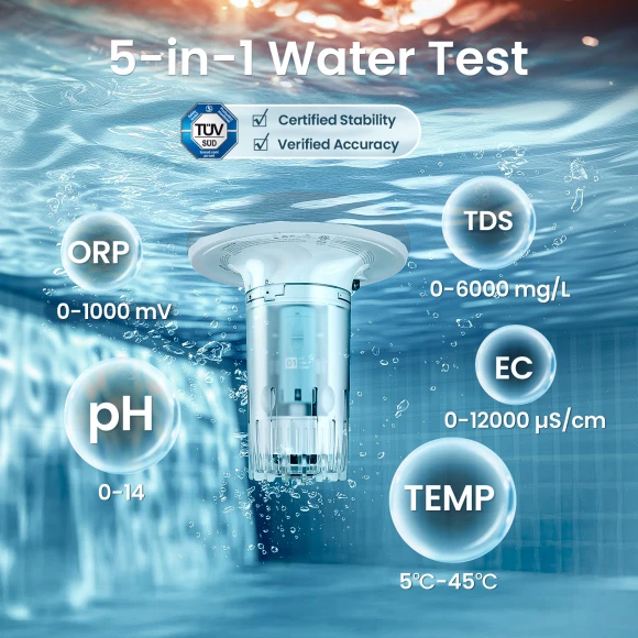 Smart Water Monitor — Smart Pool Monitor, AIPER