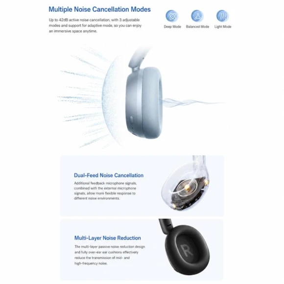 Over-ear wireless Bluetooth headphones — Wireless Earbuds, Xiaomi