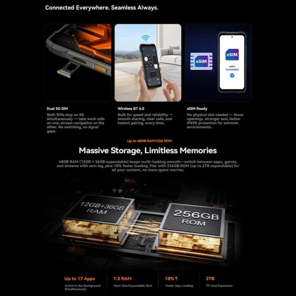 Rugged phone, Black, 12GB RAM, 256GB storage — Smartphones, Blackview