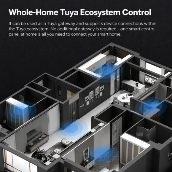 Smart Home Central Control Panel, White — Smart Home Hub