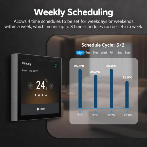 Smart Home Central Control Panel with Thermostat Function — Smart Home Hub