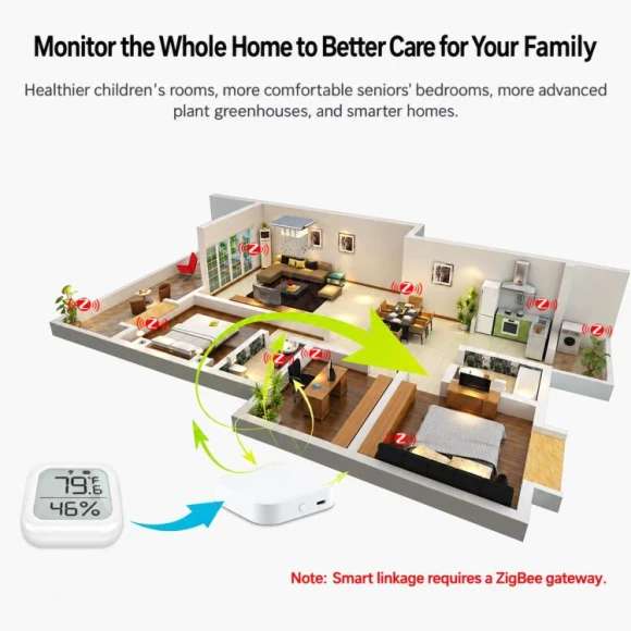 Temperature and Humidity Sensor — Temperature & Humidity Sensor