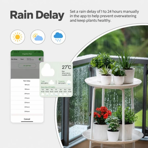 WiFi Automatic Irrigation Timer — Irrigation System, MOES