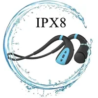 Wireless Bone Conduction Headphones — Wireless Earbuds
