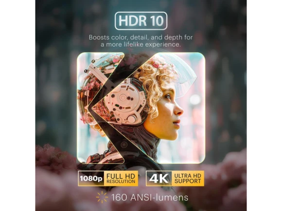 Luma 500 Projector — Smart Projector, KODAK