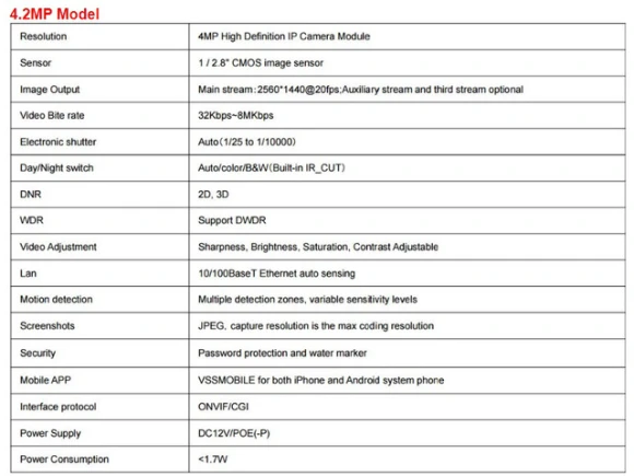 Outdoor IP Camera — Security Camera, Eyemax