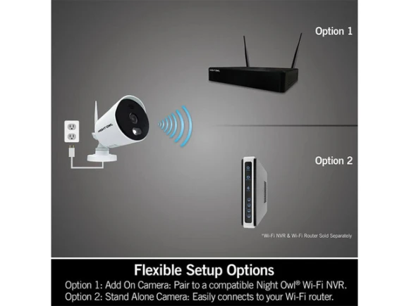 1080p Wi-Fi IP Camera — Security Camera, Night Owl Security Products