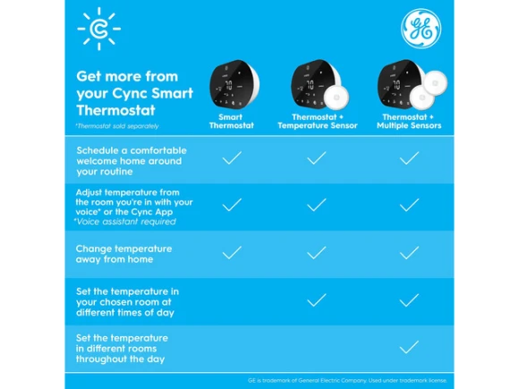 Smart Thermostat — Smart Thermostat, GE