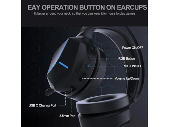 Wireless Over-Ear Headset for PS4 — Wireless Earbuds