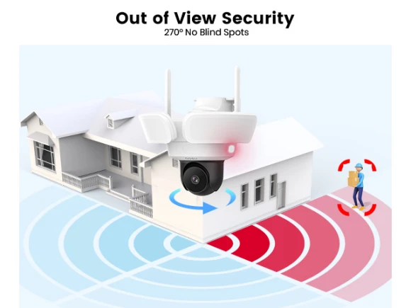 Wired Outdoor Security Camera — Security Camera, AOSU