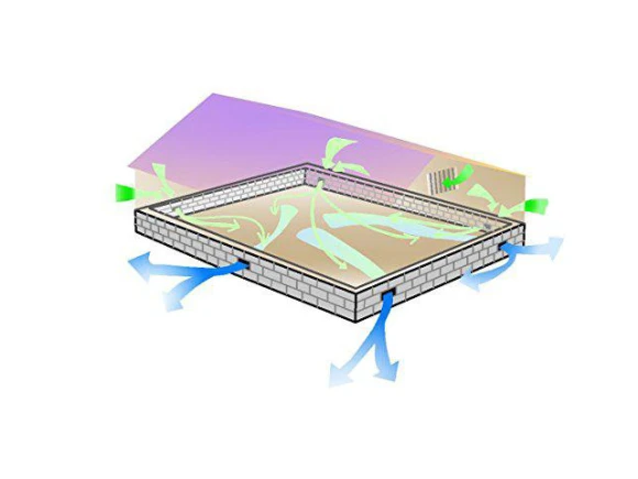 Crawl Space Ventilator — Smart Fan, MFB