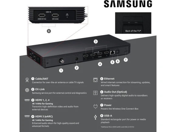 The Frame Pro 65-inch TV and Soundbar Bundle — Smart TV, Samsung