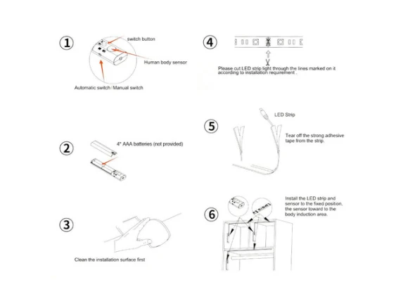 PIR Motion Sensor Strip Light — LED Strip Lights, JinTaoRui