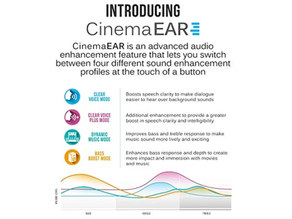 Wireless Headphones — Wireless Earbuds, MEE Audio